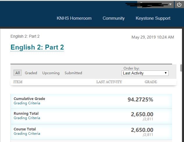 英語(yǔ)網(wǎng)課代修案例