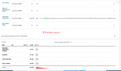 哲學(xué)網(wǎng)課代修案例,成績(jī)：96.25%