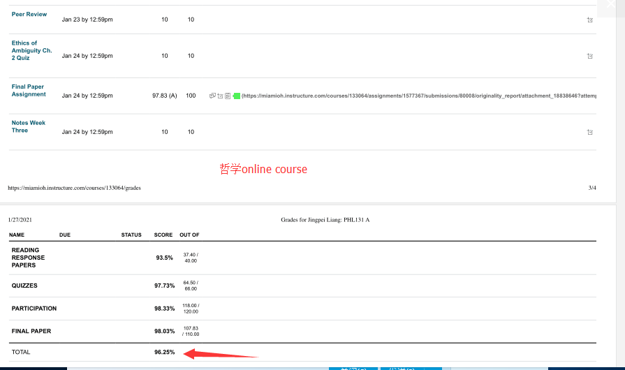 哲學網課代修成績截圖